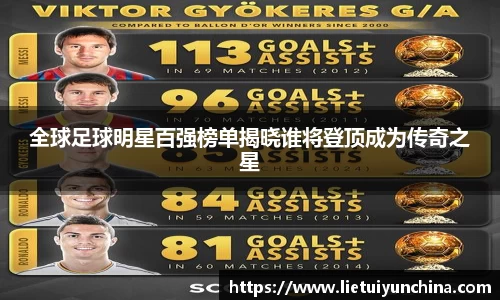 全球足球明星百强榜单揭晓谁将登顶成为传奇之星